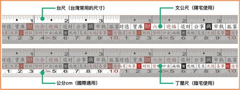 紅字尺寸|魯班尺、文公尺